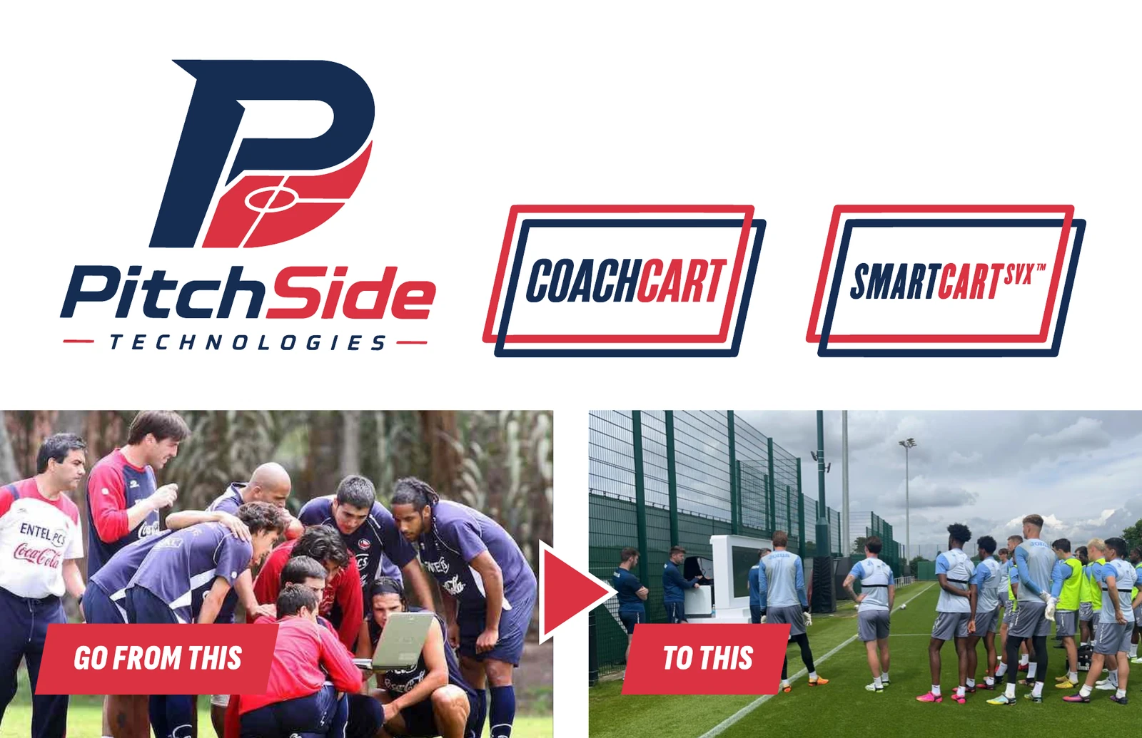 The front of the business card: the PitchSide, CoachCart and SmartCart SVX logos above two photographs